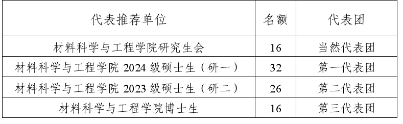 6AA4